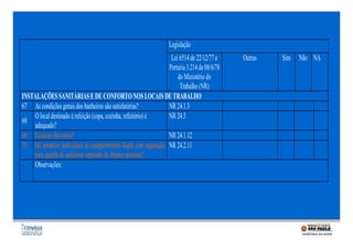 Legislação
Lei 6514 de 22/12/77 e
Portaria 3.214 de 08/6/78
do Ministério do
Trabalho (NR)
INSTALAÇÕES SANITÁRIAS E DE CONFORTO NOS LOCAIS DE TRABALHO
67 As condições gerais dos banheiros são satisfatórias?
NR 24.1.3
O local destinado à refeição (copa, cozinha, refeitório) é
NR 24.3
68
adequado?
69 Existem chuveiros?
NR 24.1.12
70 Há armários individuais de compartimento duplo com separação NR 24.2.11
para guarda de uniforme separado de objetos pessoais?
Observações:

Outras

Sim

Não NA

 