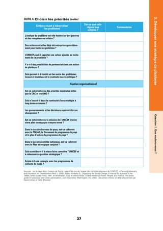 27
Question1.Quevoulons-nous?3.Développerunestratégiedeplaidoyer
Critères visant à hiérarchiser
les problèmes
Est-ce que cela
répond aux
critères ?
Commentaire
L’analyse du problème est-elle fondée sur des preuves
et des compétences solides ?
Des actions ont-elles déjà été entreprises précédem-
ment pour traiter ce problème ?
L’UNICEF peut-il apporter une valeur ajoutée au traite-
ment de ce problème ?
Y a-t-il des possibilités de partenariat dans une action
de plaidoyer ?
Cela permet-il d’établir un lien entre des problèmes
locaux et mondiaux et le contexte macro-politique ?
Soutien organisationnel
Est-ce cohérent avec des priorités mondiales telles
que la CRC et les OMD ?
Cela s’inscrit-il dans la continuité d’une stratégie à
long terme existante ?
Les gouvernements et les décideurs aspirent-ils à un
changement ?
Est-ce cohérent avec la mission de l’UNICEF et avec
notre plan stratégique à moyen terme ?
Dans le cas des bureaux de pays, est-ce cohérent
avec le PNUAD, le Document du programme de pays
et le plan d’action du programme de pays ?
Dans le cas des comités nationaux, est-ce cohérent
avec le Plan stratégique conjoint ?
Cela contribue-t-il à mieux faire connaître l’UNICEF et
à rehausser sa position stratégique ?
Existe-t-il une synergie avec les programmes de
collecte de fonds ?
OUTIL 4. Choisir les priorités (suite)
Sources : sur la base des « critères de Rome » identiﬁés lors de l’atelier des comités nationaux de l’UNICEF, « Planning Advocacy
and Education for Development Work », 2008 ; Bobo, Kimberly A., Organizing for Social Change: A manual for activists in the
1990s, Seven Locks Press, 1991, et Veneklasen, Lisa, et Valerie Miller, A New Weave of Power, People, and Politics: The action
guide for advocacy and citizen participation, Just Associates, Washington, DC, 2002, Les autres critères ont été sélectionnés par
David Cohen et Neha Bhandari.
 