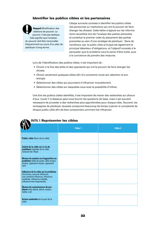 32
Identiﬁer les publics cibles et les partenaires
L’étape suivante consiste à identiﬁer les publics cibles
(les personnes ou institutions qui ont le pouvoir de faire
changer les choses). Cette tâche s’appuie sur les informa-
tions recueillies lors de l’analyse des parties prenantes
et constitue le premier volet du placement des parties
prenantes au sein d’une stratégie de plaidoyer. Dans de
nombreux cas, le public cible principal est également le
principal détenteur d’obligations, et l’objectif consiste à le
persuader que le problème vaut la peine d’être traité, puis
à le convaincre de prendre des mesures.
Lors de l’identiﬁcation des publics cibles, il est important de :
Choisir à la fois des alliés et des opposants qui ont le pouvoir de faire changer les
choses.
Choisir seulement quelques cibles aﬁn d’y concentrer toute son attention et son
énergie.
Sélectionner des cibles qui pourraient s’inﬂuencer mutuellement.
Sélectionner des cibles sur lesquelles vous avez la possibilité d’inﬂuer.
Une fois les publics cibles identiﬁés, il est important de mener des recherches sur chacun
d’eux. L’outil 7 ci-dessous peut vous fournir les questions de base, mais il est souvent
nécessaire de procéder à des recherches plus approfondies pour chaque cible. Souvent, les
campagnes de plaidoyer réussies consacrent beaucoup de temps à percer la complexité de
chaque public cible aﬁn de bien comprendre comment les inﬂuencer.
OUTIL 7. Représenter les cibles
Cible 1 Cible 2
Public cible (Nom de la cible)
Intérêt de la cible vis-à-vis du
problème (intérêts de la cible
relevant de l’État)
Niveau de soutien ou d’opposition au
problème (allié de poids, allié moyen,
neutre, opposant moyen, opposant
fort)
Inﬂuence de la cible sur le problème
(inconnue, aucune inﬂuence,
une certaine inﬂuence, inﬂuence
modérée, inﬂuence notable,
inﬂuence très importante)
Niveau de connaissance du pro-
blème (très élevé, élevé, moyen,
faible, nul)
Action souhaitée de la part de la
cible
Rappel Modiﬁcation des
relations de pouvoir. Le
pouvoir n’est pas statique.
Cela signiﬁe que l’analyse
du pouvoir doit être renouvelée
fréquemment au cours d’un plan de
plaidoyer à long terme.
 