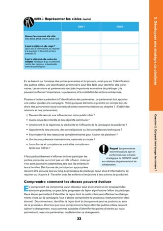 33
3.DévelopperunestratégiedeplaidoyerQuestion2.Quipeutfairebougerleschoses?
En se basant sur l’analyse des parties prenantes et du pouvoir, ainsi que sur l’identiﬁcation
des publics cibles, une planiﬁcation préliminaire peut être faite pour identiﬁer des parte-
naires. Les relations et partenariats sont très importants en matière de plaidoyer ; ils
peuvent renforcer l’importance, la puissance et la crédibilité des actions entreprises.
Plusieurs facteurs président à l’identiﬁcation des partenaires. Le partenariat doit apporter
une valeur ajoutée à la campagne. Voici quelques éléments à prendre en compte lors du
choix des partenaires (vous trouverez d’autres recommandations au chapitre 7 : Établir des
relations et des partenariats).
Peuvent-ils exercer une inﬂuence sur notre public cible ?
Avons-nous des intérêts et des objectifs communs ?
Améliorent-ils la légitimité, la crédibilité et l’efﬁcacité de la campagne de plaidoyer ?
Apportent-ils des preuves, des connaissances ou des compétences techniques ?
Fournissent-ils des ressources complémentaires pour l’action de plaidoyer ?
Ont-ils une présence internationale, nationale ou locale ?
Leurs forces et compétences sont-elles complémen-
taires aux nôtres ?
Il faut particulièrement s’efforcer de faire participer les
parties prenantes qui n’ont pas un rôle inﬂuent, mais qui
n’en sont pas moins essentielles, tels que les enfants et
leurs familles. Des formes de participation appropriées
doivent être prévues tout au long du processus de plaidoyer (pour plus d’informations, se
reporter au chapitre 8 :Travailler avec les enfants et les jeunes à des actions de plaidoyer).
Comprendre comment les choses peuvent évoluer
En comprenant les compromis qu’un décideur peut avoir à faire et en proposant des
solutions possibles, on peut faire progresser de façon signiﬁcative l’effort de plaidoyer.
Deux étapes permettent d’identiﬁer la façon dont le public cible peut effectuer les change-
ments visés par la campagne.Tout d’abord, comprendre le processus institutionnel et déci-
sionnel. Deuxièmement, identiﬁer la façon dont le changement peut se produire au sein
de ce processus. Une fois que nous comprenons la façon dont les publics cibles peuvent
opérer le changement, nous sommes capables d’identiﬁer les points d’entrée qui nous
permettront, avec nos partenaires, de déclencher ce changement.
Rappel Les partenaires
doivent toujours agir en
conformité avec le Cadre
stratégique de l’UNICEF relatif
aux relations de partenariat et de
collaboration.
OUTIL 7. Représenter les cibles (suite)
Cible 1 Cible 2
Niveau d’accès actuel à la cible
(très élevé, élevé, moyen, faible, nul)
À quoi la cible va-t-elle réagir ?
(pour plus d’informations, se reporter
à la question 3 : Que doit-on faire
entendre ?)
À qui la cible doit-elle rendre des
comptes ? (indiquer à qui la cible doit
rendre des comptes, et éventuelle-
ment de quelle façon)
 