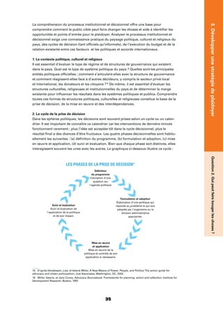 35
3.DévelopperunestratégiedeplaidoyerQuestion2.Quipeutfairebougerleschoses?
La compréhension du processus institutionnel et décisionnel offre une base pour
comprendre comment le public cible peut faire changer les choses et aide à identiﬁer les
opportunités et points d’entrée pour le plaidoyer. Analyser le processus institutionnel et
décisionnel exige une connaissance pratique du paysage politique, culturel et religieux du
pays, des cycles de décision (tant ofﬁciels qu’informels), de l’exécution du budget et de la
relation existante entre ces facteurs et les politiques et accords internationaux.
1. Le contexte politique, culturel et religieux
Il est essentiel d’évaluer le type de régime et de structures de gouvernance qui existent
dans le pays. Quel est le type de système politique du pays ? Quelles sont les principales
entités politiques ofﬁcielles ; comment s’articulent-elles avec la structure de gouvernance
et comment réagissent-elles face à d’autres décideurs, y compris le secteur privé local
et international, les donateurs et les citoyens ?15
De même, il est essentiel d’évaluer les
structures culturelles, religieuses et institutionnelles du pays et de déterminer la marge
existante pour inﬂuencer les résultats dans les systèmes politiques et publics. Comprendre
toutes ces formes de structures politiques, culturelles et religieuses constitue la base de la
prise de décision, de la mise en œuvre et des interdépendances.
2. Le cycle de la prise de décision
Dans les sphères politiques, les décisions sont souvent prises selon un cycle ou un calen-
drier. Il est important de connaître ce calendrier car les interventions de dernière minute
fonctionnent rarement ; plus l’idée est acceptée tôt dans le cycle décisionnel, plus le
résultat ﬁnal a des chances d’être fructueux. Les quatre phases décisionnelles sont habitu-
ellement les suivantes : (a) déﬁnition du programme, (b) formulation et adoption, (c) mise
en œuvre et application, (d) suivi et évaluation. Bien que chaque phase soit distincte, elles
interagissent souvent les unes avec les autres. Le graphique ci-dessous illustre ce cycle :
Les phases de la prise de décision16
15 D’après Veneklasen, Lisa, et Valerie Miller, A New Weave of Power, People, and Politics:The action guide for
advocacy and citizen participation, Just Associates, Washington, DC, 2002.
16 Miller, Valerie, et Jane Covey, Advocacy Sourcebook: Frameworks for planning, action and reﬂection, Institute for
Development Research, Boston, 1997.
LES PHASES DE LA PRISE DE DÉCISION16
Définition
du programme
Inscription d'une
question sur
l'agenda politique
Mise en œuvre
et application
Mise en œuvre de la
politique et contrôle de son
application si nécessaire.
Suivi et évaluation
Suivi et évaluation de
l'application de la politique
et de son impact.
Formulation et adoption
Élaboration d'une politique qui
réponde au problème et qui soit
adoptée par l'organisme ou la
division administrative
appropriée.
 