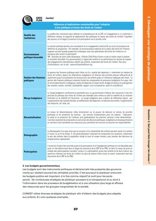 37
3.DévelopperunestratégiedeplaidoyerQuestion2.Quipeutfairebougerleschoses?
3. Les budgets gouvernementaux
Les budgets sont des instruments politiques et décisionnels très puissants des gouverne-
ments qui révèlent souvent les véritables priorités. C’est pourquoi le plaidoyer entourant
les budgets publics est important, à la fois comme objectif et outil pour les porte-
parole. De nombreuses stratégies de plaidoyer poussent à la transparence et au droit à
l’information dans les processus de budgétisation et à une utilisation plus large et efﬁcace
des ressources pour les groupes marginalisés de la société.
L’UNICEF utilise diverses stratégies de plaidoyer aﬁn d’obtenir des budgets plus adaptés
aux enfants. En voici quelques exemples :
(suite)
Inﬂuences et implications contextuelles pour l’adoption
d’une politique en faveur des droits de l’enfant
Qualité des
institutions
La qualité des institutions peut affecter la compréhension de la CRC et l’engagement à s’y conformer à
différents niveaux, la capacité de déploiement des politiques en faveur des droits de l’enfant, l’équilibre
des pouvoirs et le degré d’ouverture à la participation de la société civile.
Environnement
politique favorable
Le soutien politique permet une consultation et un engagement constructifs au cours du processus de
déﬁnition du programme. Par exemple, la reconnaissance explicite de la valeur des droits de l’homme
suppose une plus grande propension à dialoguer avec des spécialistes des droits de l’enfant et un
processus plus ouvert et participatif.
NB : Soucieux de saisir cette dynamique, l’African Child Policy Forum a créé un indice visant à évaluer
le caractère favorable d’un gouvernement à l’égard des enfants et sa performance en termes de respect
des engagements internationaux relatifs aux enfants, notamment des droits de l’enfant. Pour plus
d’informations, voir le site : www.africanchildforum.org.
Gestion des ﬁnances
publiques
La gestion des ﬁnances publiques peut inﬂuer sur la « qualité des dépenses », notamment en matière de
droits de l’enfant, depuis les affectations budgétaires en fonction des priorités prévues (efﬁcacité de la
répartition) jusqu’à la prestation de services pour les enfants grâce à l’utilisation adéquate des fonds. La
gestion des ﬁnances publiques comprend toutes les composantes du processus budgétaire d’un pays, tant
en amont (planiﬁcation stratégique, cadres de dépenses à moyen terme, budget annuel) qu’en aval (gestion
des recettes, achats, contrôle, comptabilité, rapport, suivi et évaluation, audit et surveillance).
Marge budgétaire
La marge budgétaire conditionne la possibilité pour un gouvernement d’allouer des ressources à des ﬁns
précises (la politique des droits de l’enfant par exemple) sans mettre en péril la viabilité de sa situation
ﬁnancière ou la stabilité de l’économie. La marge budgétaire peut s’obtenir de différentes façons : par
l’augmentation des recettes ﬁscales, la réaffectation des dépenses, la réduction de la dette, l’augmentation
des emprunts, de l’aide, etc.
Decentralisation
Le niveau de décentralisation inﬂue directement sur le pouvoir de décision en termes de priorités
politiques et de prestation de services. Les services fondamentaux pour les enfants : l’éducation,
la santé et la protection de l’enfance sont généralement les premiers services à être décentralisés ;
ilestdoncessentieldecomprendreoùsontpriseslesdécisionspolitiques,budgétairesetdeprogrammation
et comment sont transférées les ressources pour permettre les missions et assumer les responsabilités.
Démographie
La démographie d’un pays ainsi que la situation et la vulnérabilité des enfants peuvent varier d’un endroit
à l’autre, ou au ﬁl du temps. Il est particulièrement important de comprendre ces variations, notamment
la part des enfants dans la population totale (à court et moyen termes), pour prendre des décisions de
programmation appropriées.
Participation
L’ouverture d’esprit des autorités quant à la participation et à l’engagement politique et civil équitable peut
jouer un rôle déterminant dans le degré de consensus de la SRP et du PND, et dans le niveau de prise en
compte des préoccupations sociales. Lorsqu’il y a participation active des enfants et de leurs tuteurs, les
questions relatives aux droits de l’enfant ont plus de chance d’être mises en avant, notamment dans les
documents de la SRP et du PND.
GROS
PLAN
 