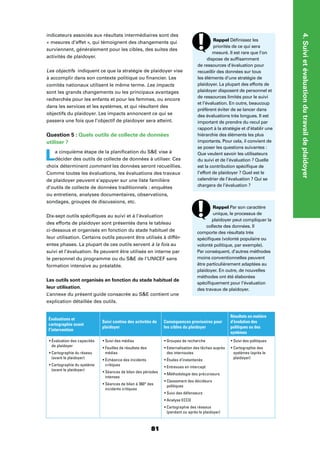 4.Suivietévaluationdutravaildeplaidoyer
81
indicateurs associés aux résultats intermédiaires sont des
« mesures d’effet », qui témoignent des changements qui
surviennent, généralement pour les cibles, des suites des
activités de plaidoyer.
Les objectifs indiquent ce que la stratégie de plaidoyer vise
à accomplir dans son contexte politique ou ﬁnancier. Les
comités nationaux utilisent le même terme. Les impacts
sont les grands changements ou les principaux avantages
recherchés pour les enfants et pour les femmes, ou encore
dans les services et les systèmes, et qui résultent des
objectifs du plaidoyer. Les impacts annoncent ce qui se
passera une fois que l’objectif de plaidoyer sera atteint.
Question 5 : Quels outils de collecte de données
utiliser ?
La cinquième étape de la planiﬁcation du SE vise à
décider des outils de collecte de données à utiliser. Ces
choix déterminent comment les données seront recueillies.
Comme toutes les évaluations, les évaluations des travaux
de plaidoyer peuvent s’appuyer sur une liste familière
d’outils de collecte de données traditionnels : enquêtes
ou entretiens, analyses documentaires, observations,
sondages, groupes de discussions, etc.
Dix-sept outils spéciﬁques au suivi et à l’évaluation
des efforts de plaidoyer sont présentés dans le tableau
ci-dessous et organisés en fonction du stade habituel de
leur utilisation. Certains outils peuvent être utilisés à différ-
entes phases. La plupart de ces outils servent à la fois au
suivi et l’évaluation. Ils peuvent être utilisés en interne par
le personnel du programme ou du SE de l’UNICEF sans
formation intensive au préalable.
Les outils sont organisés en fonction du stade habituel de
leur utilisation.
L’annexe du présent guide consacrée au SE contient une
explication détaillée des outils.
Évaluations et
cartographie avant
l'intervention
Suivi continu des activités de
plaidoyer
Conséquences provisoires pour
les cibles du plaidoyer
Résultats en matière
d'évolution des
politiques ou des
systèmes
de plaidoyer
(avant le plaidoyer)
(avant le plaidoyer)
médias
critiques
intenses
incidents critiques
des internautes
politiques
(pendant ou après le plaidoyer)
systèmes (après le
plaidoyer)
Rappel Par son caractère
unique, le processus de
plaidoyer peut compliquer la
collecte des données. Il
comporte des résultats très
spéciﬁques (volonté populaire ou
volonté politique, par exemple).
Par conséquent, d’autres méthodes
moins conventionnelles peuvent
être particulièrement adaptées au
plaidoyer. En outre, de nouvelles
méthodes ont été élaborées
spéciﬁquement pour l’évaluation
des travaux de plaidoyer.
Rappel Déﬁnissez les
priorités de ce qui sera
mesuré. Il est rare que l’on
dispose de sufﬁsamment
de ressources d’évaluation pour
recueillir des données sur tous
les éléments d’une stratégie de
plaidoyer. La plupart des efforts de
plaidoyer disposent de personnel et
de ressources limités pour le suivi
et l’évaluation. En outre, beaucoup
préfèrent éviter de se lancer dans
des évaluations très longues. Il est
important de prendre du recul par
rapport à la stratégie et d’établir une
hiérarchie des éléments les plus
importants. Pour cela, il convient de
se poser les questions suivantes :
Que veulent savoir les utilisateurs
du suivi et de l’évaluation ? Quelle
est la contribution spéciﬁque de
l’effort de plaidoyer ? Quel est le
calendrier de l’évaluation ? Qui se
chargera de l’évaluation ?
 