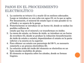 PASOS EN EL PROCEDIMIENTO ELECTROLÍTICO La casiterita se tritura (1) y muele (2) en molinos adecuados. Luego se introduce en una cuba con agua (3), en la que se agita. Por decantación, el mineral de estaño (que es más pesado) se va al fondo y se separa de la ganga. Posteriormente se introduce en un horno (4), donde se oxidan los posibles sulfuros de estaño que hay en el mineral y se transforman en óxidos. La mena de estaño, en forma de óxido, se introduce en un horno de reverbero (5), donde se produce la reducción (transformación de óxido de estaño a estaño), depositándose el estaño en la parte inferior y la escoria en la superior. Para obtener un estaño con porcentaje del 99 %, es necesario someterlo a un proceso electrolítico (6).  La solución ácida del óxido del elemento se electroliza en un baño ánodos insolubles de plomo. El elemento se deposita sobre los cátodos, donde se forman lingotes. 