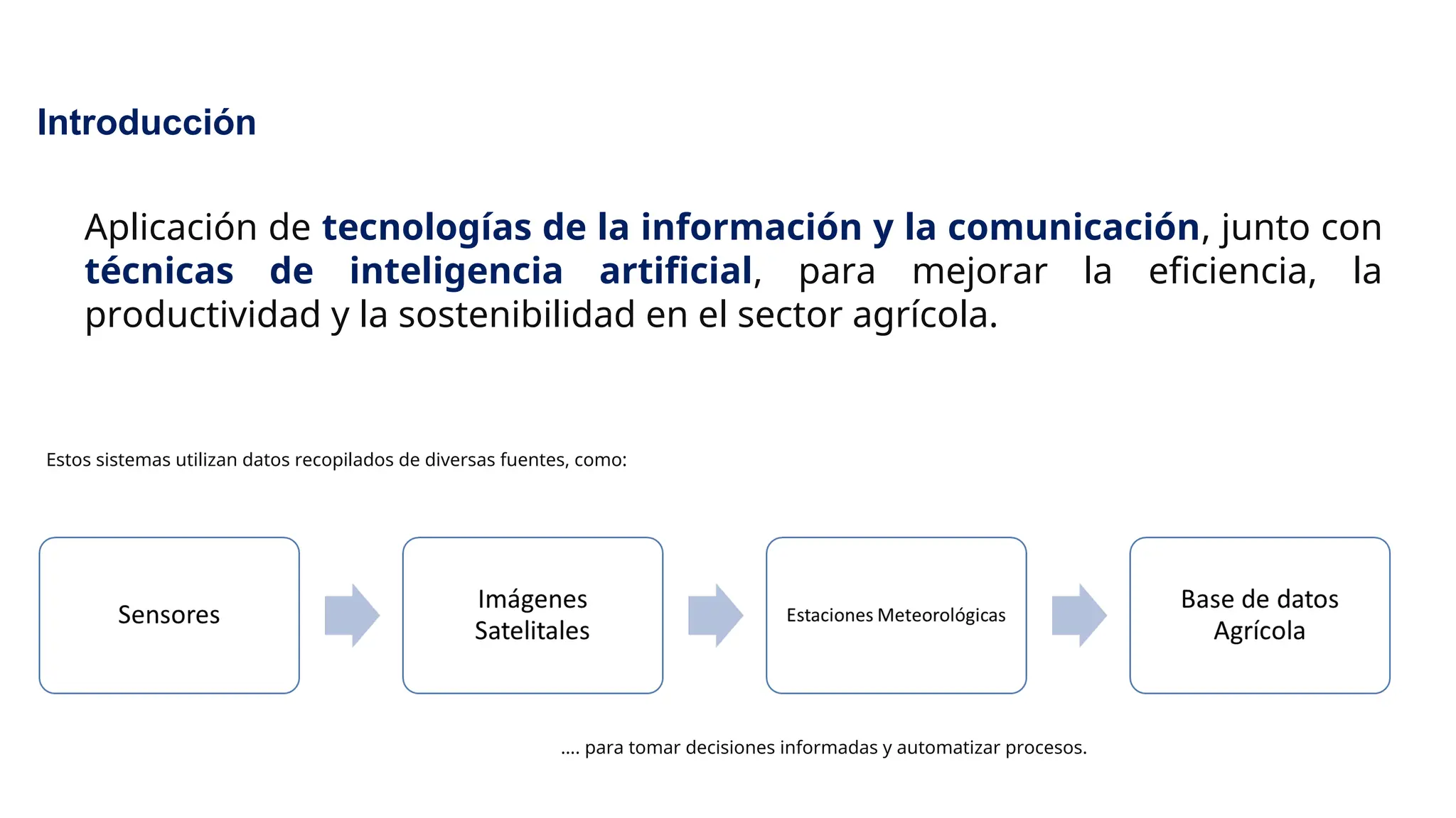 Aplicación de tecnologías de la información y la comunicación, junto con
técnicas de inteligencia artificial, para mejorar la eficiencia, la
productividad y la sostenibilidad en el sector agrícola.
Introducción
Estos sistemas utilizan datos recopilados de diversas fuentes, como:
…. para tomar decisiones informadas y automatizar procesos.
 
