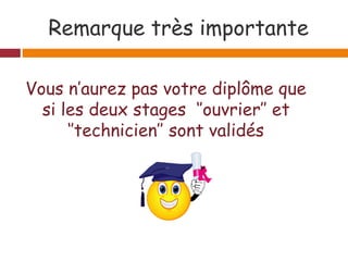 Remarque très importante
Vous n’aurez pas votre diplôme que
si les deux stages ‘’ouvrier’’ et
‘’technicien’’ sont validés
 