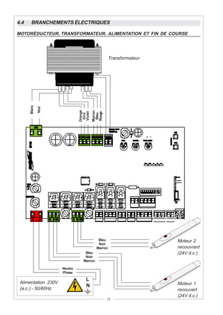 4.4    BRANCHEMENTS ÉLECTRIQUES

MOTORÉDUCTEUR, TRANSFORMATEUR, ALIMENTATION ET FIN DE COURSE




                                                  Transformateur
      Blanc

              Noir




                              Orangé


                                       Marron

                                       Rouge
                              Violet
                               Gris


                                        Bleu




                                          Bleu                     Moteur 2
                                          Noir
                                         Marron                    recouvrant
                                 Bleu                              (24V d.c.)
                                 Noir
                                Marron

                     Neutre
                     Phase

                                  L
 Alimentation 230V                                                 Moteur 1
                                  N
 (a.c.) - 50/60Hz                                                  recouvert
                                                                   (24V d.c.)
                                                12
 