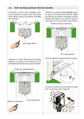 4.9    TEST DE REGLAGES DE FINS DE COURSE

 • Donnez un ordre avec l’émetteur pour               • Vérifier si le voyant rouge s’allume quand
 ouvrir le portail, le voyant de fin de course        le cycle de fermeture est terminé; régler
 reste allumé jusqu’à l’ouverture complète            de nouveau la came en fermeture comme
 des vantaux.                                         indiqué à la page 8 si le portail inverse le
                                                      mouvement, ou si le voyant rouge s’éteint.
                                                              Butée d’arrêt en fermeture




                    Led rouge allumé




                                                                           Led rouge allumé

                                                      • Fixer la calotte du groupe de fin de course.
 • Donnez un ordre de fermeture, le portail
 effectue la phase de fermeture et de
 ralentissement lorsque le voyant est éteint.


         Phase de ralentissement




                                                      • Fermer l’armoire de commande à l’aide
                                                      des vis fournies avec l’appareil.




                          Led rouge éteint
Phase de fermeture




                                                 19
 
