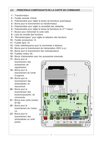 4.3      PRINCIPAUX COMPOSANTS DE LA CARTE DE COMMANDE

 1    - Transformateur
 2    - Fusible centrale 315mA
 3    - Potentiomètre pour régler le temps de fermeture automatique
 4    - Borne pour le branchement du transformateur
 5    - Potentiomètre pour régler la sensibilité des obstacles
 6    - Potentiomètre pour régler le temps de fermeture du 2ème moteur
 7    - Bouton pour mémoriser le code radio
 8    - Leds de contrôle des fonctions
 9    - “Microinterrupteur” pour régler la sélection des fonctions
10    - Fusible accessoires 1A
11    - Fusible ligne 1A
12    - Carte radiofréquence pour la commande à distance
13    - Borne pour le branchement de l’alimentation 230V (c.a.)
14    - Borne pour le branchement des motoréducteurs
15    - Fusibles moteur 5A
16    - Borne d’alimentation pour les accessoires éventuels
17    - Borne pour le
        branchement des
        accessoires de
        signalisation
18    - Borne pour le
        branchement de l’arrêt
        d’urgence                                                       1
19    - Borne pour le
        branchement des
        photocellules en
        réouverture
20    - Borne pour le
        branchement des                                               2   3
        boutons-poussoirs de
        commande                                                                    7
21    - Borne avec sortie contact                 4
        B1-B2                                                        5 6            8
22    - Borne pour le
        branchement de l’anten-                                            9
                                   10                                               12
        ne
23    - Borne pour le                               14
                                   11                                               23
        branchement des
        photocellules en arrêt
        partiel                            13          15      16 17 18 19 20 21 22




                                           11
 