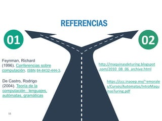REFERENCIAS
11
01 02
Feynman, Richard
(1996). Conferencias sobre
computación. ISBN 84-8432-444-3.
De Castro, Rodrigo
(2004). Teoría de la
computación : lenguajes,
autómatas, gramáticas
http://maquinasdeturing.blogspot
.com/2010_08_06_archive.html
https://ccc.inaoep.mx/~emorale
s/Cursos/Automatas/IntroMaqu
inasTuring.pdf
 