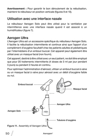 aerogen Manuel utilisation en francais de page 40 a 69 | PDF