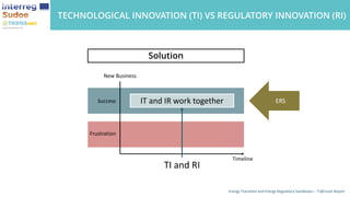 Energy Transition and Energy Regulatory Sandboxes – Tr@nsnet Report
ENERGY REGULATORY SANDBOXES
▪ New products
▪ Energy co...