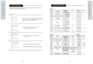 GUIDE D'INSTALLATION
GUIDE D'INSTALLATION
                                      Utilisation des relais                                                                                                          Configuration des options
                          Etant très important de savoir traiter divers problèmes lors de l'installation d'une alarme,
                          veillez à bien comprendre la partie suivante.                                                                                      [Menu 1]
                                                                                                                                                                                Option                  Programmation           Bouton             Bouton      Bouton
                                                                                                                                                             Option          programmable                   d'usine
                                                                                                                                                                                                            Bouton I
                                                                                                                                                               1.1            Mode Turbo                      NON UTILISÉ
                          1. relais 5P
                                                                                                                                                               1.2      Démarrage programmé                   NON UTILISÉ
                                                                                                                                                               1.3     Temps de mise en route moteur          NON UTILISÉ

                                                                                      85 et 86 sont pour les terminaisons de bobine pour un                    1.4            Clignotant
                                                                                                                                                                            durant freinage                 OFF                    ON
                                                                                      electroaimant. Bobine non-alimentée, 30 est connecté à
                                                                                      87A. Bobine alimentée, 30 connecté au 87.

                                                                                                                                                               1.5            Réservation                    NON UTILISÉ

                               Lorsque vous changez un signal (+) en signal (-)
                                                                                                                                                                          Clignotant activé                 ON                     OFF
                                                                                                                                                               1.6         porte ouverte
                           Masse
                                                                                      Ex : le signal (+) d'un clignotant est transformé en
                                                                                         (-) et connecté aux feux de détresse.                                 1.7     Temps de préchauffage Diesel           NON UTILISÉ

                                (+)                                      (-)                                                                                   1.8       Clignotant capot ouvert            ON                     OFF
                            signal                                       sortie


                              Lorsque vous changez un signal (-) en sortie (+)
                                                                                                                                                                                                                                                Clignotant
                               (+)                                                                                                                           [Menu 2]                                                                          capot ouvert
                       connection
                                                                                      Ex : Lorsque AUX est installé, un dispositif approprié
                                                                                                                                                             Option            Feature                 Factory Default           Button              Button    Button
                                                                                          est activé sur (+).
                                                                                                                                                                                                          Buton
                                (-)                                      (+)
                            signal                                       sortie                                                                               2.1     Temps de réponse Coffre              0,5 sec.                2 sec.             3 sec.     4 sec.
                                                                                                                                                              2.2     Temps de réponse Porte               0,8 sec.                4 sec.
                            Avec un signal (-) les deux lignes sont déconnectées.                                                                             2.3            Démarrage                      St - 1                 St - 2            St - 3
                                                                                                                                                              2.4                AUX1                      0,5 sec.                3 sec.             5 sec.     10 sec.
                                                                         ligne A       Ex : Avec un signal (-), les lignes A et B sont déconnectées.
                                                                                                                                                              2.4                AUX1                      0,5 sec.                3 sec.             5 sec.     10 sec.
                                                                                                                                                              2.4         Plafonnier Habitacle                OFF                  5 sec.           15 sec.      25 sec.
                                                                                       *A utiliser lorsqu'un dispositif de coupure démarrage est installé.
                                  (-)
                                                                            ligne B                                                                           2-7         Start kill / IG Kill     Anti-jacking(IG kill) Anti-jacking(IG kill)
                               signal
                                                                                                                                                              2-8             Pin code                 Easy-emergency       2 Digit Password
                                                                                                                                                                                                        -disarm (OFF)              (ON)
                                                                                                                                                                                                                                (Default:11)
                                                                                                                                                                        Démarrage automatique
                                                                                                                                                              2-9          par temps froid               NON UTILISÉ




                                                                                      14                                                                                                                                   15
 