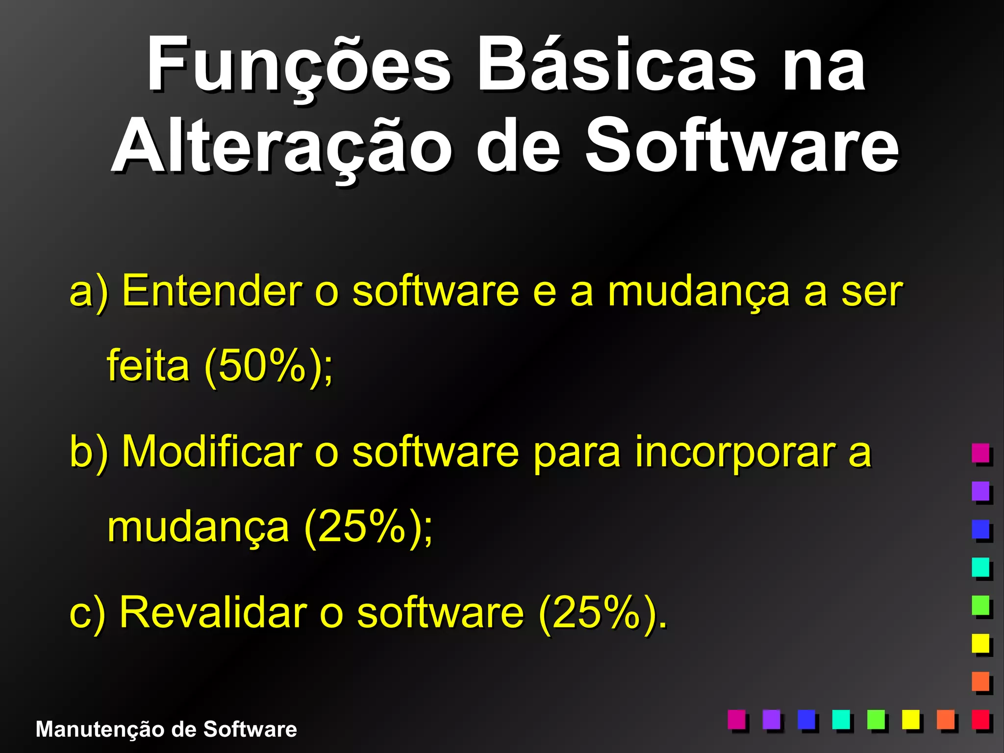 Funções Básicas naFunções Básicas na
Alteração de SoftwareAlteração de Software
a) Entender o software e a mudança a sera) Entender o software e a mudança a ser
feita (50%);feita (50%);
b) Modificar o software para incorporar ab) Modificar o software para incorporar a
mudança (25%);mudança (25%);
c) Revalidar o software (25%).c) Revalidar o software (25%).
Manutenção de Software
 