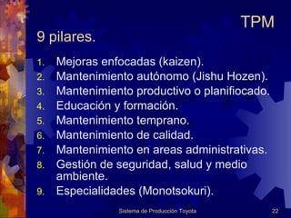 9 pilares. Mejoras enfocadas (kaizen). Mantenimiento autónomo (Jishu Hozen). Mantenimiento productivo o planifiocado. Educación y formación. Mantenimiento temprano. Mantenimiento de calidad. Mantenimiento en areas administrativas. Gestión de seguridad, salud y medio ambiente. Especialidades (Monotsokuri). TPM 
