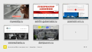 myweddy.ru ashifin-gubernator.ru posmotri-vrn.ru 
voronezharts.ru domjourvrn.ru 
? 
Как мы жили до БЭМа и к чему пришли с ним • Воищев Иван • Factory.mn 38 / 60 
 