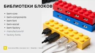 БИБЛИОТЕКИ БЛОКОВ 
• bem-core 
• bem-components 
• bem-font 
• bem-social 
• bem-factory 
• manufactura-bl 
• factory-fonts 
Как мы жили до БЭМа и к чему пришли с ним • Воищев Иван • Factory.mn 39 / 60 
 