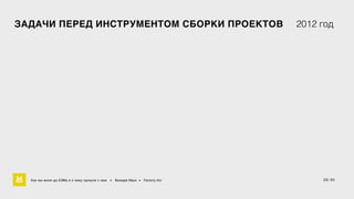 ЗАДАЧИ ПЕРЕД ИНСТРУМЕНТОМ СБОРКИ ПРОЕКТОВ 2012 год 
15/ 60 
Как мы жили до БЭМа и к чему пришли с ним • Воищев Иван • Factory.mn 
 
