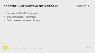 СОБСТВЕННЫЕ ИНСТРУМЕНТЫ СБОРКИ 2012-2013 
18 / 60 
• Основа на Zend Framework 
• Blitz Templates + хелперы 
• Собственная система сборки 
Как мы жили до БЭМа и к чему пришли с ним • Воищев Иван • Factory.mn 
 