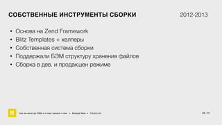 СОБСТВЕННЫЕ ИНСТРУМЕНТЫ СБОРКИ 2012-2013 
18 / 60 
• Основа на Zend Framework 
• Blitz Templates + хелперы 
• Собственная система сборки 
• Поддержали БЭМ структуру хранения файлов 
• Сборка в дев. и продакшен режиме 
Как мы жили до БЭМа и к чему пришли с ним • Воищев Иван • Factory.mn 
 