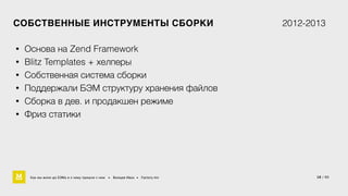 СОБСТВЕННЫЕ ИНСТРУМЕНТЫ СБОРКИ 2012-2013 
18 / 60 
• Основа на Zend Framework 
• Blitz Templates + хелперы 
• Собственная система сборки 
• Поддержали БЭМ структуру хранения файлов 
• Сборка в дев. и продакшен режиме 
• Фриз статики 
Как мы жили до БЭМа и к чему пришли с ним • Воищев Иван • Factory.mn 
 