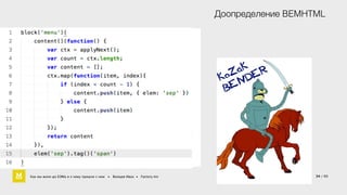 Доопределение BEMHTML 
! 
Как мы жили до БЭМа и к чему пришли с ним • Воищев Иван • Factory.mn 34 / 60 
 