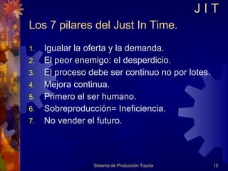 Los 7 pilares del Just In Time. Igualar la oferta y la demanda. El peor enemigo: el desperdicio. El proceso debe ser continuo no por lotes. Mejora continua. Primero el ser humano. Sobreproducción= Ineficiencia. No vender el futuro. Sistema de Producción Toyota J I T 