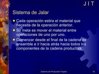 Sistema de Jalar Cada operación estira el material que necesita de la operación anterior. Su meta es mover el material entre operaciones de uno por uno. Comenzar desde el final de la cadena de ensamble e ir hacia atrás hacia todos los componentes de la cadena productiva. Sistema de Producción Toyota J I T 