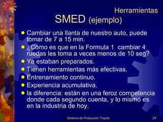 Cambiar una llanta de nuestro auto, puede tomar de 7 a 15 min. ¿Cómo es que en la Formula 1  cambiar 4 ruedas les toma a veces menos de 10 seg? Ya estaban preparados. Tienen herramientas más efectivas. Entrenamiento continuo. Experiencia acumulativa. la diferencia: están en una feroz competencia donde cada segundo cuenta, y lo mismo es en la industria de hoy. SMED  (ejemplo) Sistema de Producción Toyota Herramientas 
