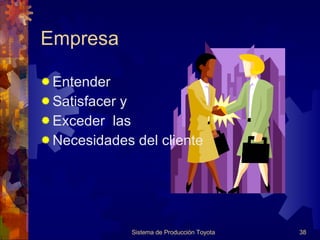 Empresa Entender  Satisfacer y  Exceder  las Necesidades del cliente Sistema de Producción Toyota 