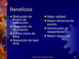 Beneficios Reducción de costos de producción. Reducción de inventarios. Menos mano de obra. Reducción de lead time. Mejor calidad. Mayor eficiencia de equipo. Disminución de desperdicios. Mayor seguridad. Sistema de Producción Toyota 