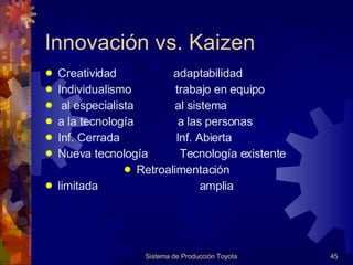 Innovación vs. Kaizen Creatividad  adaptabilidad  Individualismo  trabajo en equipo al especialista  al sistema  a la tecnología  a las personas Inf. Cerrada  Inf. Abierta  Nueva tecnología  Tecnología existente Retroalimentación  limitada  amplia Sistema de Producción Toyota 