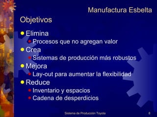 Objetivos Elimina  Procesos que no agregan valor Crea Sistemas de producción más robustos Mejora  Lay-out para aumentar la flexibilidad Reduce Inventario y espacios Cadena de desperdicios Sistema de Producción Toyota Manufactura Esbelta 