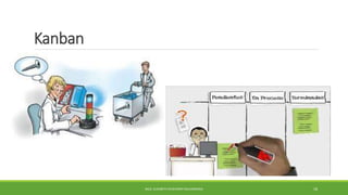 Kanban
MCG. ELIZABETH ECHEVERRY SALDARRIAGA 18
 