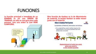 FUNCIONES
La función principal e inmediata de un
KANBAN es ser una ORDEN DE
TRABAJO, no sólo es una guía para cada
proceso, sino una orden la cual DEBE
CUMPLIRSE.
Otra función de Kanban es la de Movimiento
de material, la tarjeta Kanban se debe mover
junto con el material.
MCG. ELIZABETH ECHEVERRY SALDARRIAGA 23
 