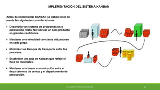 IMPLEMENTACIÓN DEL SISTEMA KANBAN
Antes de implementar KANBAN se deben tener en
cuenta las siguientes consideraciones:
 Desarrollar un sistema de programación o
producción mixta, No fabricar un solo producto
en grandes cantidades.
 Mantener una velocidad constante del proceso
en cada pieza.
 Minimizar los tiempos de transporte entre los
procesos.
 Establecer una ruta de Kanban que refleje el
flujo de materiales.
 Mantener una buena comunicación entre el
departamento de ventas y el departamento de
producción.
MCG. ELIZABETH ECHEVERRY SALDARRIAGA 28
 