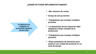 ¿DONDE SE PUEDE IMPLEMENTAR KANBAN?
 Alto volumen de ventas
 tiempo de set-up mínimo
 Trabajadores que manejen múltiples
procesos
 La disposición de las máquinas debe
adaptarse al flujo nivelado de la
producción
 Trabajadores que manejen múltiples
procesos
 Rutas estándares de operación para
producir una unidad de producto en un
ciclo de tiempo
En fábricas que
impliquen la
producción repetitiva
donde haiga:
MCG. ELIZABETH ECHEVERRY SALDARRIAGA 29
 