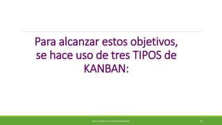 Para alcanzar estos objetivos,
se hace uso de tres TIPOS de
KANBAN:
MCG. ELIZABETH ECHEVERRY SALDARRIAGA 39
 