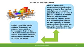 REGLAS DEL SISTEMA KANBAN
Regla 1: no se debe mandar
producto defectuoso a los
procesos subsecuentes.
La producción de productos
defectuosos implica costos tales
como la inversión en materiales,
equipo y mano de obra que no
va a poder ser vendida.
Regla 2: los procesos
subsecuentes requerirán solo lo
que es necesario. Esto significa
que el proceso subsecuente
pedirá el material que necesita al
proceso anterior, en la cantidad
necesaria y en el momento
adecuado. Se crea una perdida
si el proceso anterior suple de
partes y materiales al proceso
subsecuente en el momento que
este no los necesita o en una
cantidad mayor a la que se pide.
MCG. ELIZABETH ECHEVERRY SALDARRIAGA 49
 