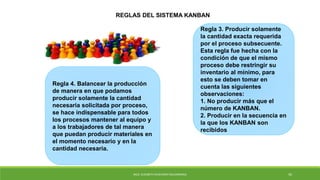 REGLAS DEL SISTEMA KANBAN
Regla 3. Producir solamente
la cantidad exacta requerida
por el proceso subsecuente.
Esta regla fue hecha con la
condición de que el mismo
proceso debe restringir su
inventario al mínimo, para
esto se deben tomar en
cuenta las siguientes
observaciones:
1. No producir más que el
número de KANBAN.
2. Producir en la secuencia en
la que los KANBAN son
recibidos
Regla 4. Balancear la producción
de manera en que podamos
producir solamente la cantidad
necesaria solicitada por proceso,
se hace indispensable para todos
los procesos mantener al equipo y
a los trabajadores de tal manera
que puedan producir materiales en
el momento necesario y en la
cantidad necesaria.
MCG. ELIZABETH ECHEVERRY SALDARRIAGA 50
 