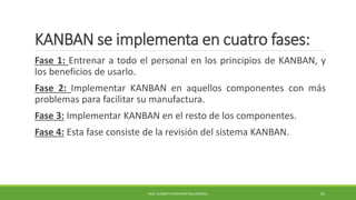 KANBAN se implementa en cuatro fases:
Fase 1: Entrenar a todo el personal en los principios de KANBAN, y
los beneficios de usarlo.
Fase 2: Implementar KANBAN en aquellos componentes con más
problemas para facilitar su manufactura.
Fase 3: Implementar KANBAN en el resto de los componentes.
Fase 4: Esta fase consiste de la revisión del sistema KANBAN.
MCG. ELIZABETH ECHEVERRY SALDARRIAGA 52
 