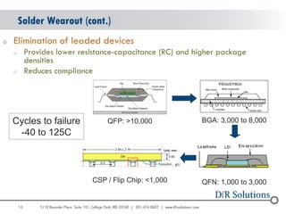 Solder Wearout (cont.)
o   Elimination of leaded devices
    o        Provides lower resistance-capacitance (RC) and higher package
             densities
    o        Reduces compliance




    Cycles to failure              QFP: >10,000              BGA: 3,000 to 8,000
     -40 to 125C



                               CSP / Flip Chip: <1,000       QFN: 1,000 to 3,000


        16
                                                                                   16
 