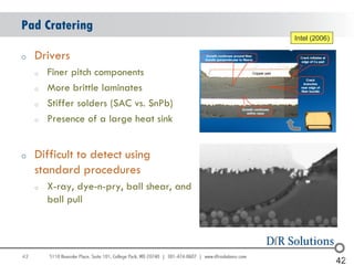Pad Cratering
                                             Intel (2006)

o    Drivers
     o   Finer pitch components
     o   More brittle laminates
     o   Stiffer solders (SAC vs. SnPb)
     o   Presence of a large heat sink


o    Difficult to detect using
     standard procedures
     o   X-ray, dye-n-pry, ball shear, and
         ball pull




42                                                            42
                                                            42
 