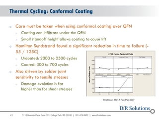 Thermal Cycling: Conformal Coating

o    Care must be taken when using conformal coating over QFN
     o   Coating can infiltrate under the QFN
     o   Small standoff height allows coating to cause lift
o    Hamilton Sundstrand found a significant reduction in time to failure (-
     55 / 125C)
     o   Uncoated: 2000 to 2500 cycles
     o   Coated: 300 to 700 cycles
o    Also driven by solder joint
     sensitivity to tensile stresses
     o   Damage evolution is far
         higher than for shear stresses

                                                         Wrightson, SMTA Pan Pac 2007




45
                                                                                        45
 