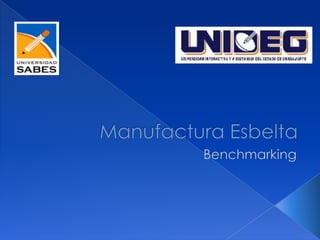 Manufactura Esbelta Benchmarking 