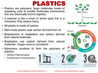 Manufacture of plastic components | PDF