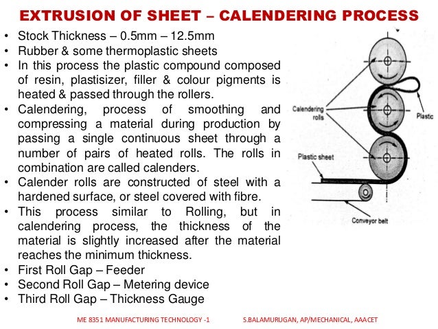 7 Calendering Process Sheet Metal Plastic