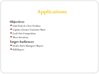Applications 
Objectives 
Gain Trial of a New Product 
Capture Greater Customer Share 
Lock Out Competition 
Move Inventory 
Target Audiences 
Dealer Parts Managers/Buyers 
B2B Buyers 
 