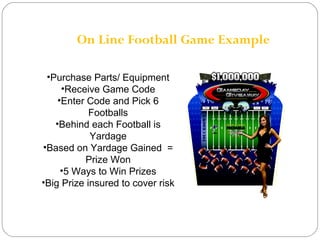 On Line Football Game Example 
•Purchase Parts/ Equipment 
•Receive Game Code 
•Enter Code and Pick 6 
Footballs 
•Behind each Football is 
Yardage 
•Based on Yardage Gained = 
Prize Won 
•5 Ways to Win Prizes 
•Big Prize insured to cover risk 
 