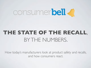 THE STATE OF THE RECALL,
      BY THE NUMBERS.

How today’s manufacturers look at product safety and recalls,
               and how consumers react.
 